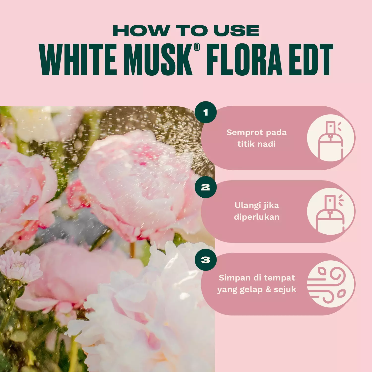 The Body Shop White Musk Flora Eau De Toilette Parfum EDT 60ml