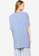 Cotton On blue The Relaxed Boyfriend Graphic Tee A06FAAA6ACCE06GS_2