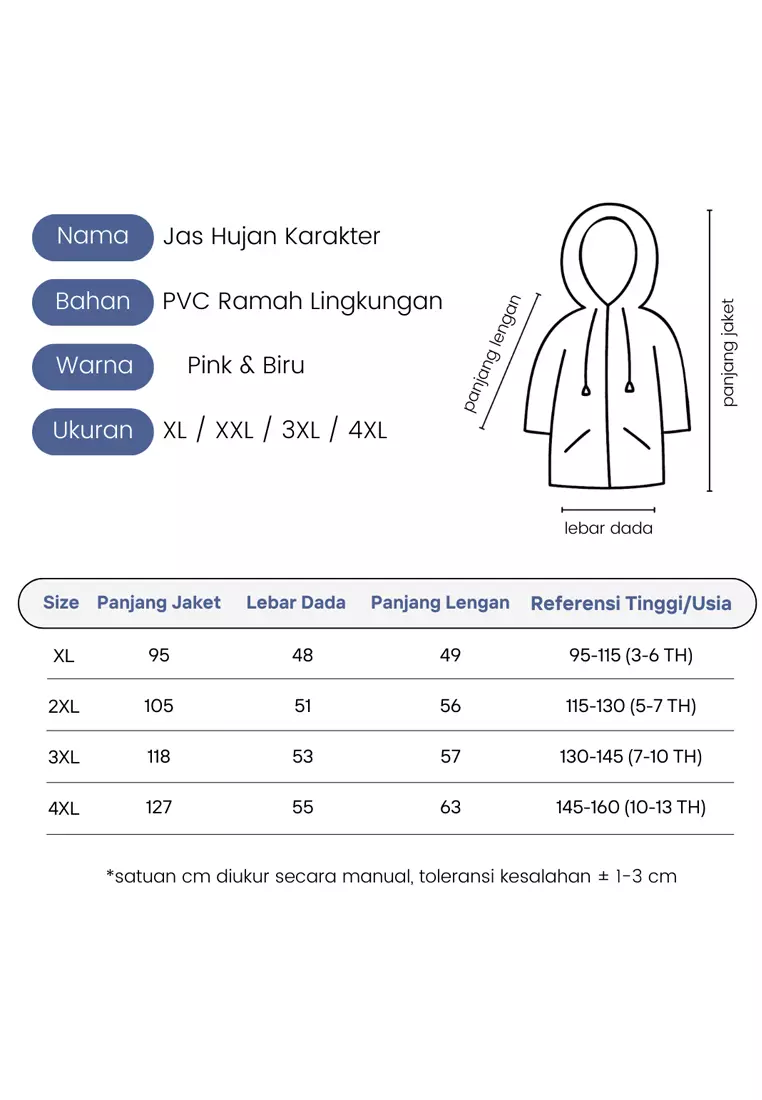 Wakakids Jas Hujan Anak Ransel Kartun Raincoat Mantel Terusan Venrz Biru