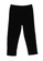 LC Waikiki black Standard Fit Sweatpants 38619AA30B9850GS_2