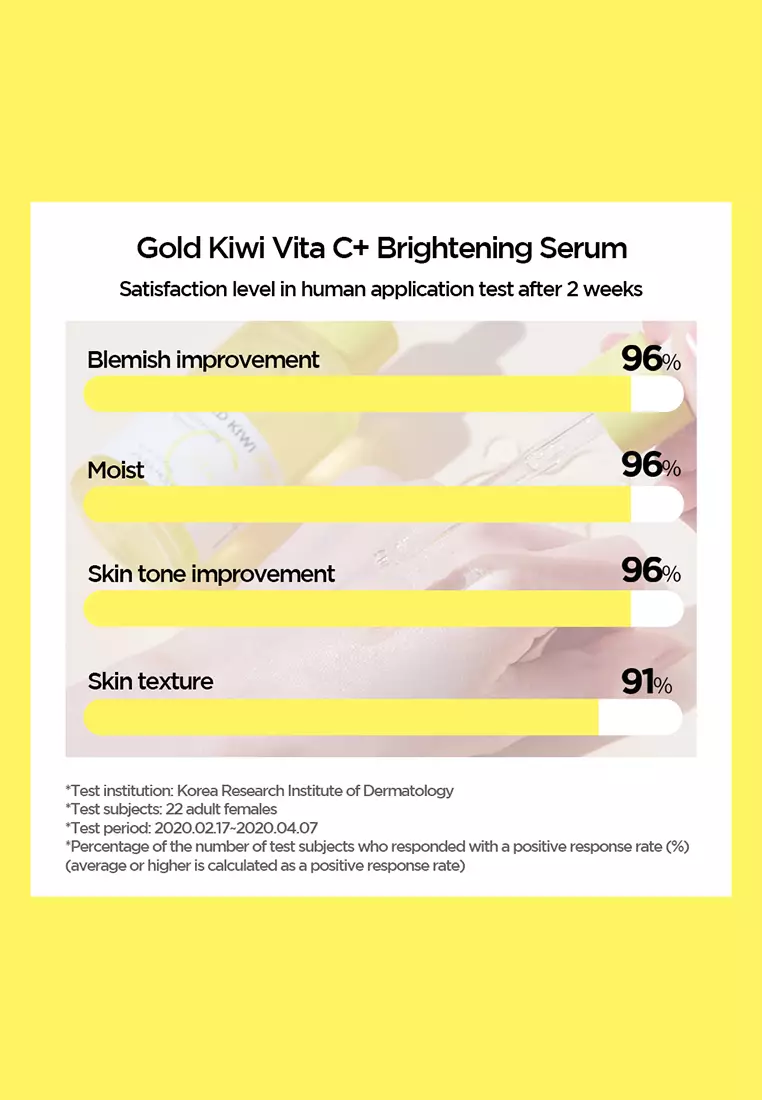 Holika Holika Gold Kiwi Vita C+ Brightening Serum