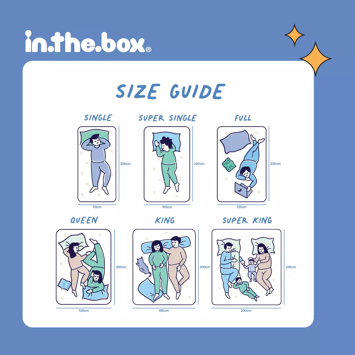 Jual In The Box Inthebox Alpha X Kasur Springbed Free Bantal