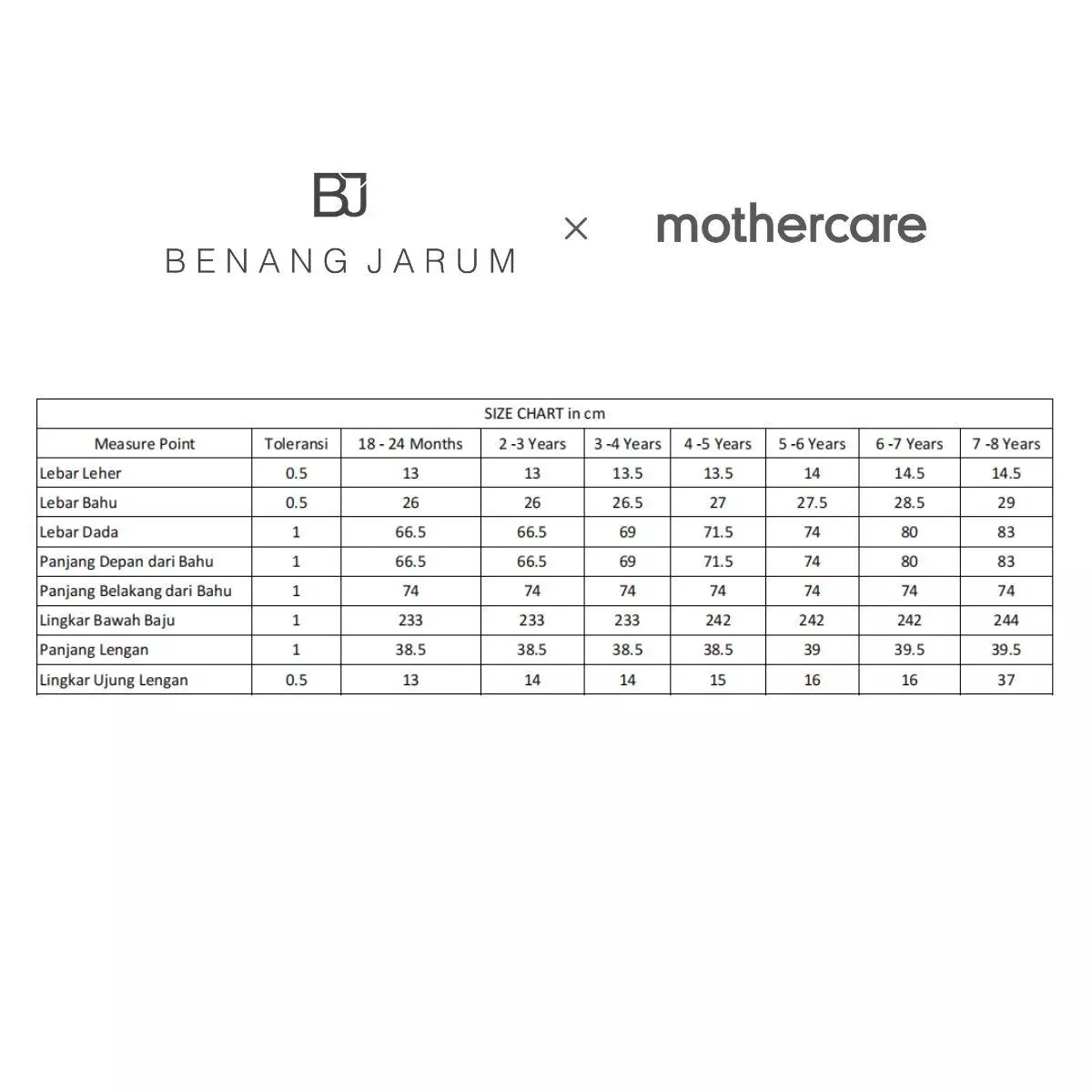 Mothercare x Benang Jarum Raya Collection Gingham Collar Dress - Dress Baju Lebaran Anak Perempuan