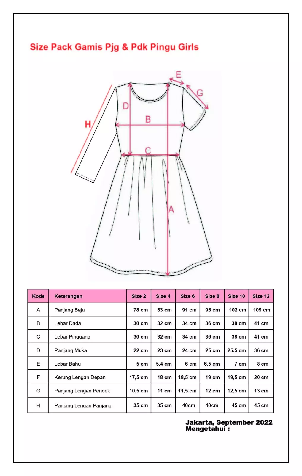 Pingu Gamis Anak Perempuan Polos Hijau 94300429