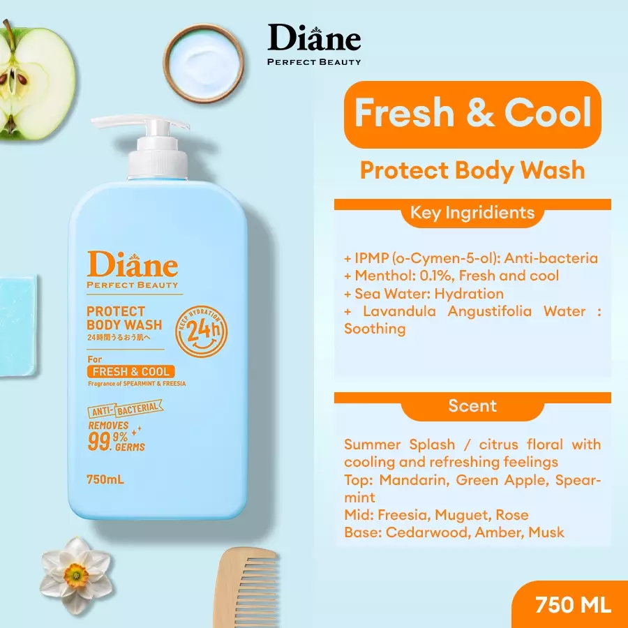 Diane Protect Body Wash For Fresh & Cool 750ml – Sabun Mandi Cair Sensasi Dingin Untuk Kulit Berminyak