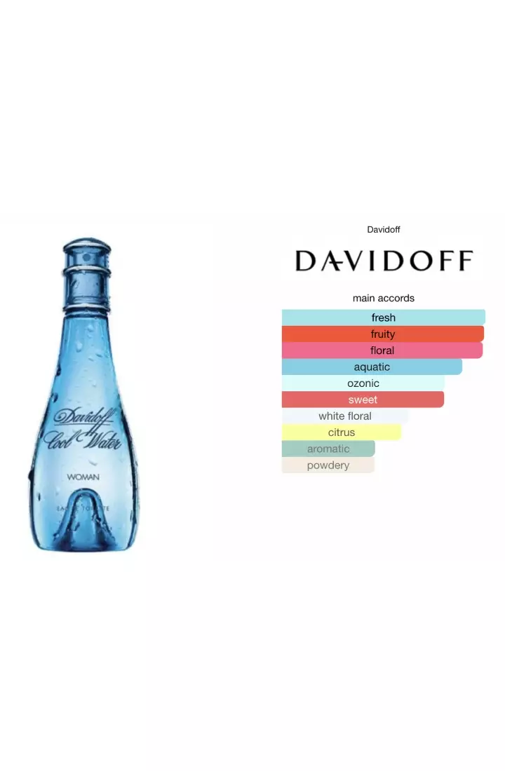 Davidoff Cool Water Woman - 100 ML (Parfum Wanita)