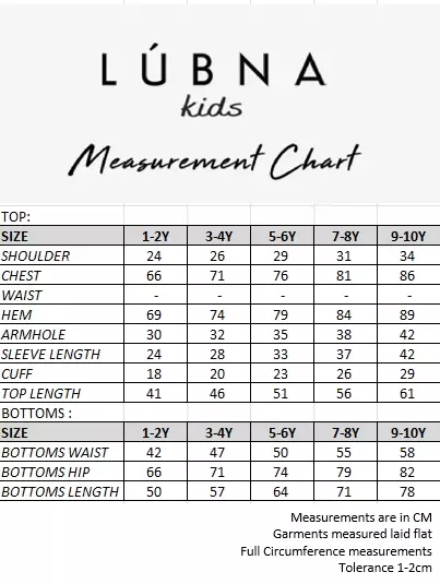 AURA LACE KEBAYA SET