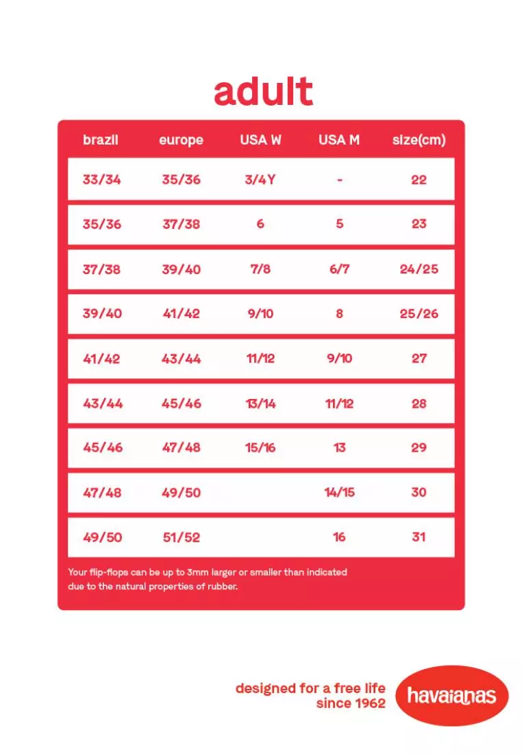 Havaianas size chart on sale