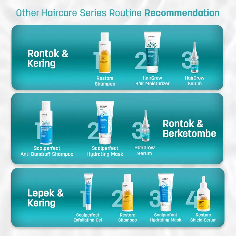 VP Erhair - Kerontokan Berlebih