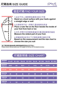 Spur Size Chart