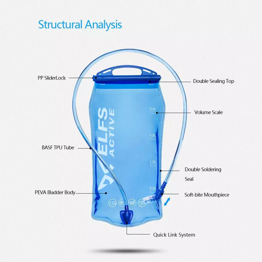 Jual Elfs Active Elfs Active Water Bladder 2L Easy Clean Hydration Pack