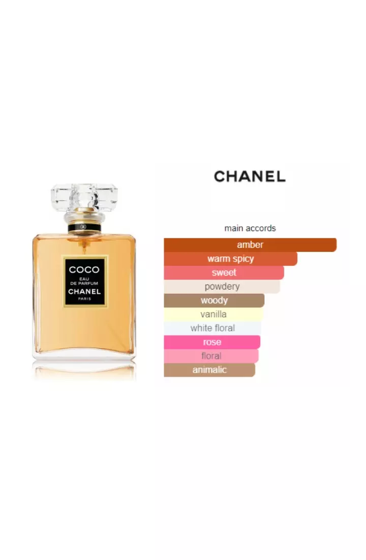 Chanel Coco Woman - 100 ML (Parfum Wanita)