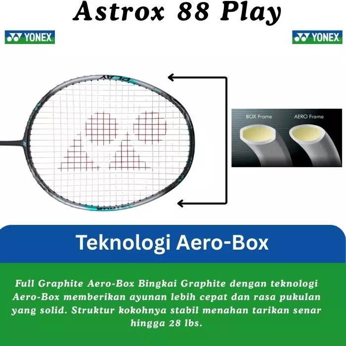 Raket Badminton Yonex Astrox 88 Play GRATIS Senar dan Tas Yonex Original