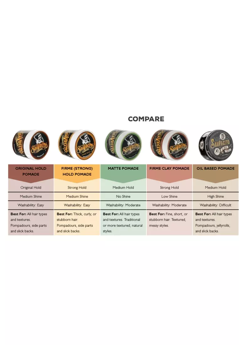 SUAVECITO MATTE POMADE (SVC133)