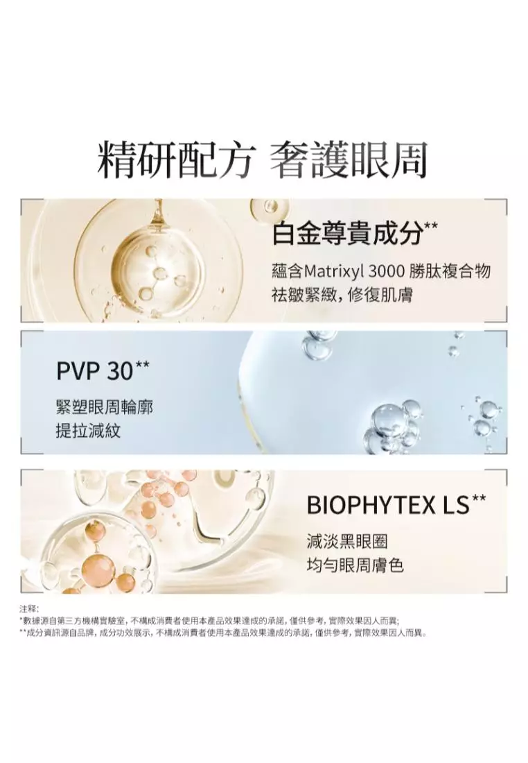 Suisse Programme 白金尊貴抗皺活顏眼部精華 15ml