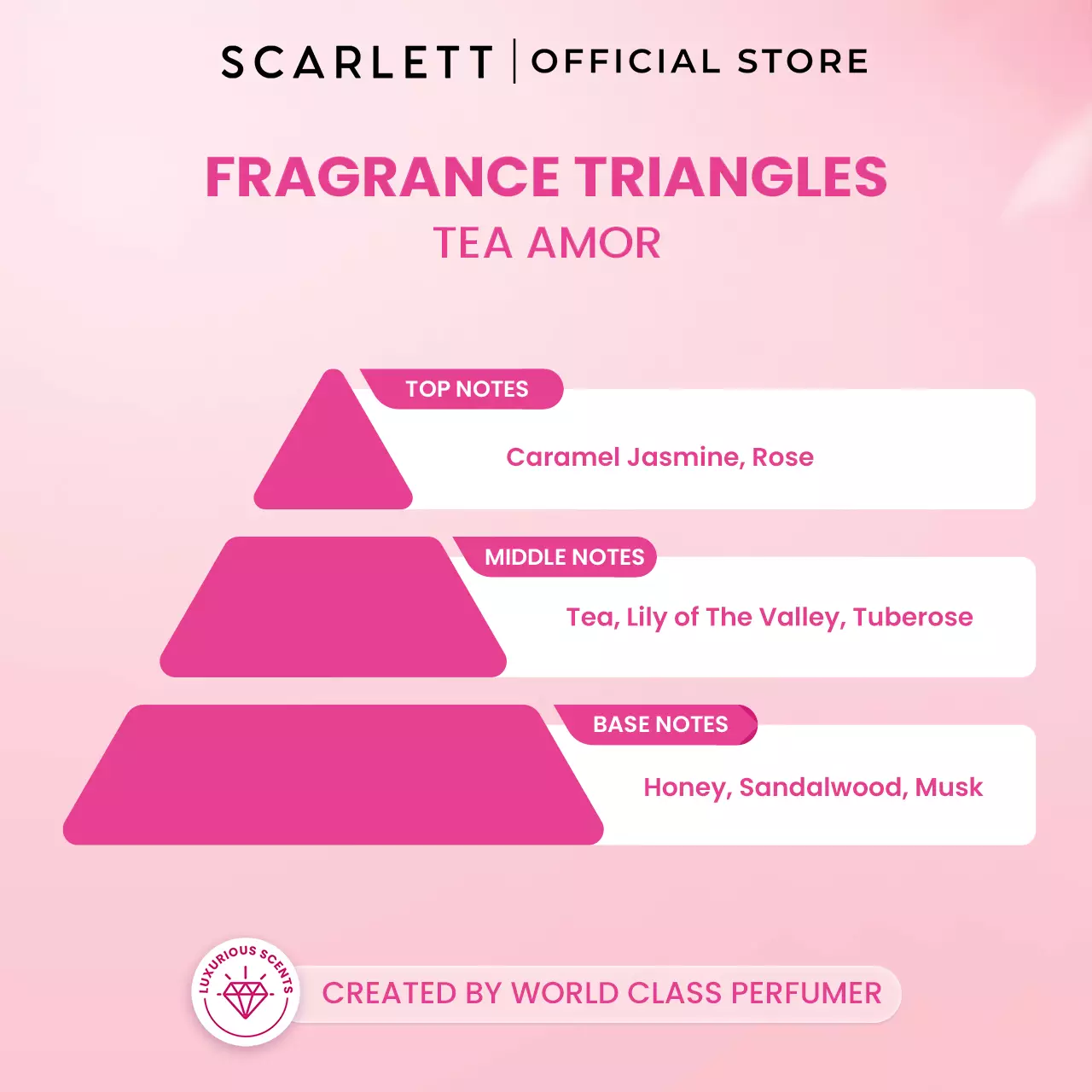 Scarlett Whitening Extrait De Parfum Tea Amor 30ml