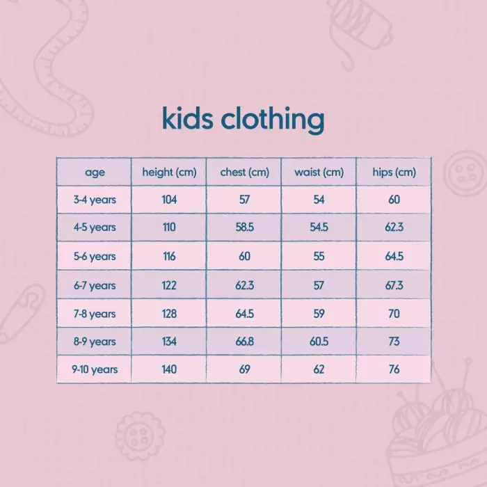 Mothercare Sleeveless Romper - Set Baju Anak Perempuan (Multi)