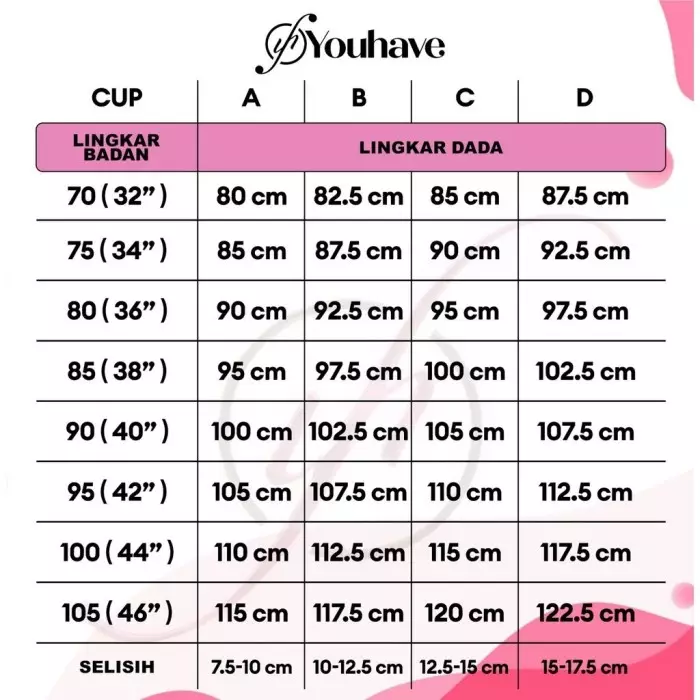 You've (You Have) BH Bra Pakaian Dalam Wanita B1231