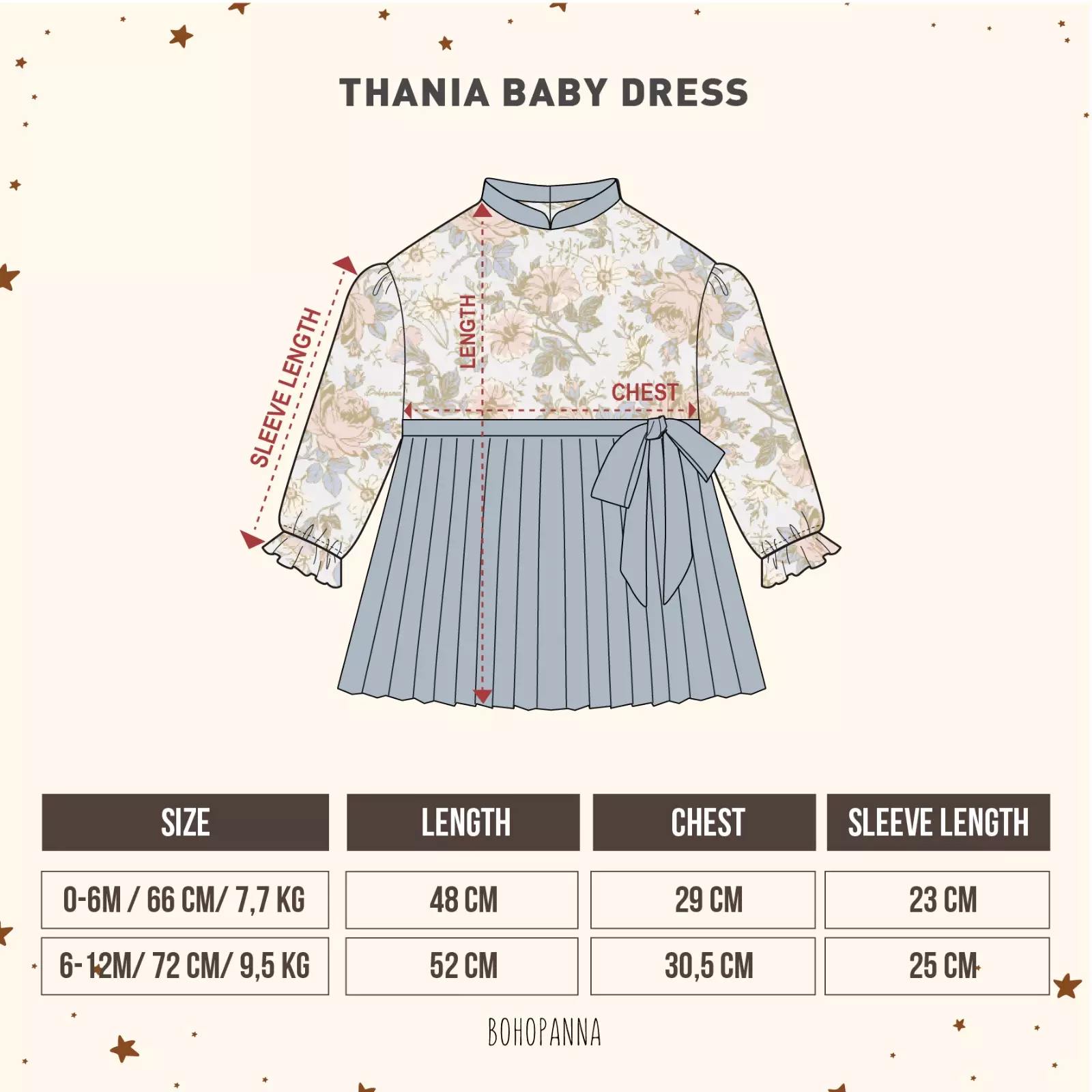 BOHOPANNA - RAYA COLLECTION - THANIA BABY DRESS - GAMIS BAYI PEREMPUAN