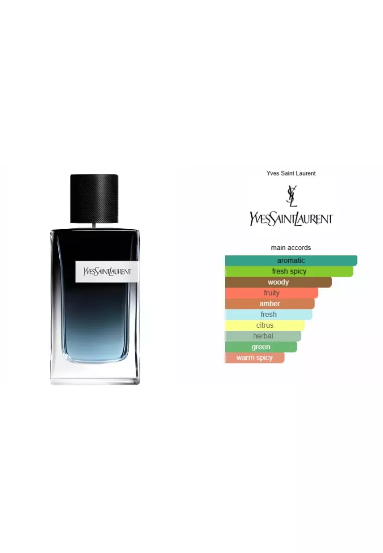 Yves Saint Laurent Y Man EDP Gift Set (Parfum Pria)