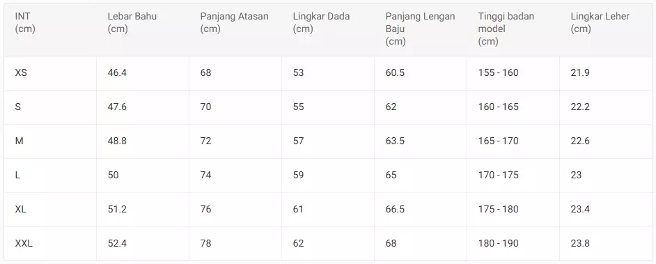 ARC'TERYX LEMBONGAN Hardshell Jacket – Jaket Pria Tahan Air & Tahan Angin