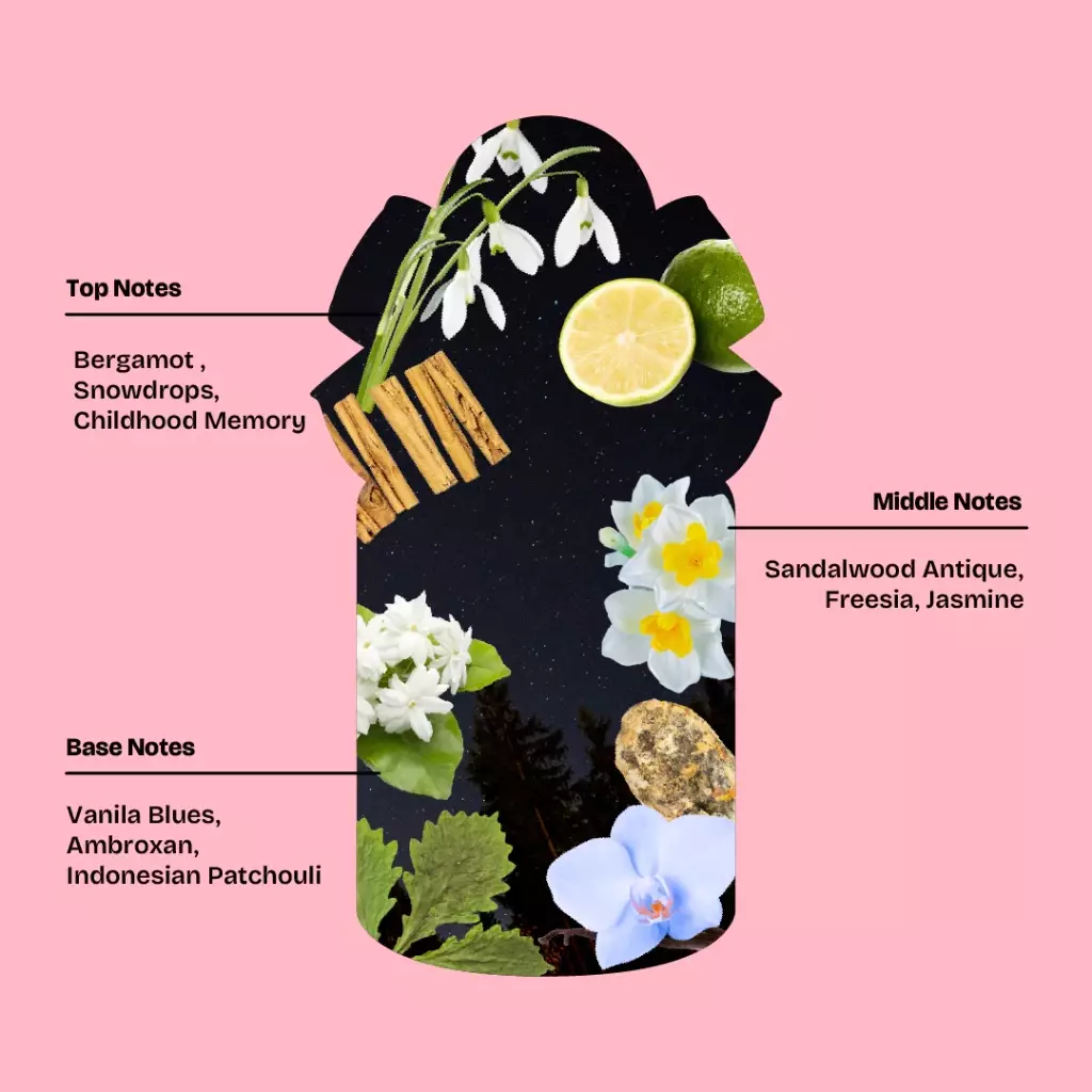 Pinkberry EDP Intense Memento 50 ml