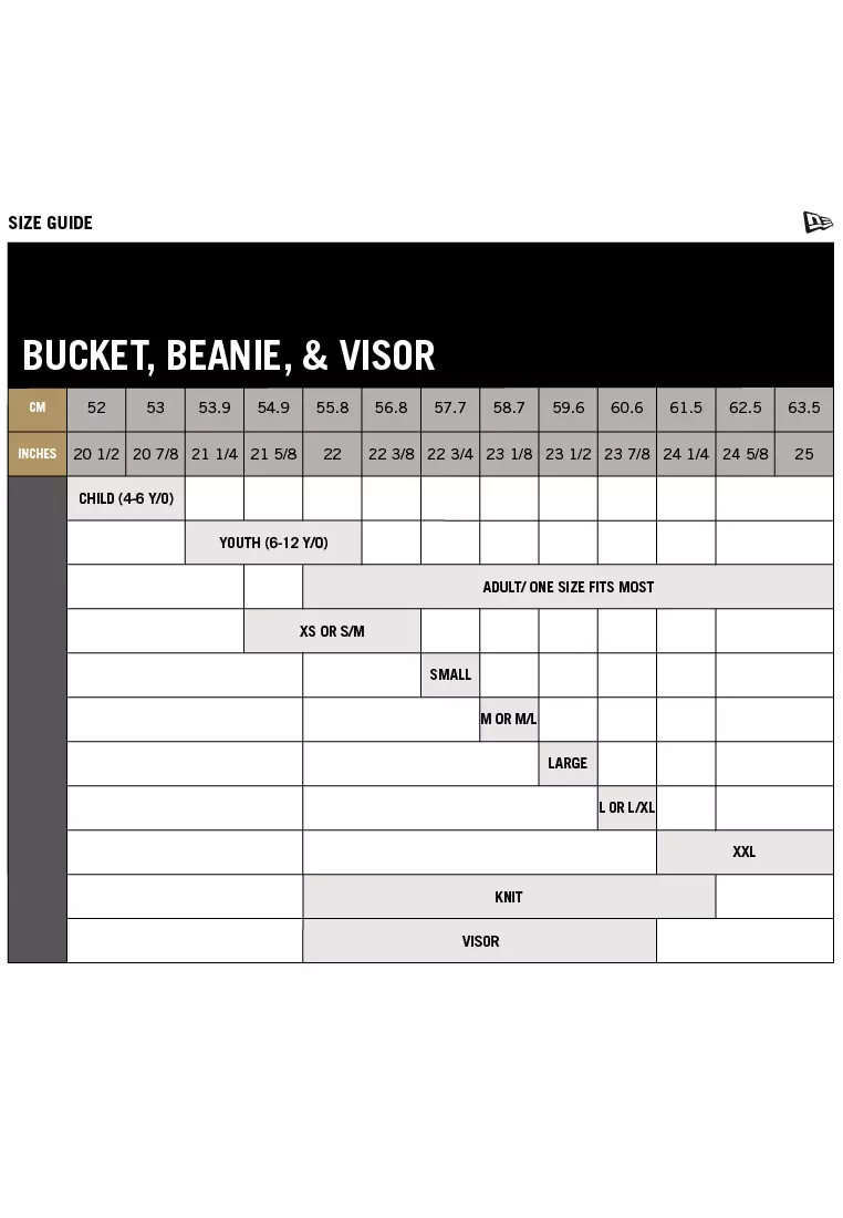 Buy New Era NE New York Yankees Cool Summer Grey Bucket Hat 2025