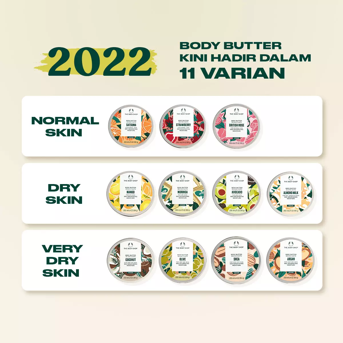 New Satsuma Body Butter 200Ml