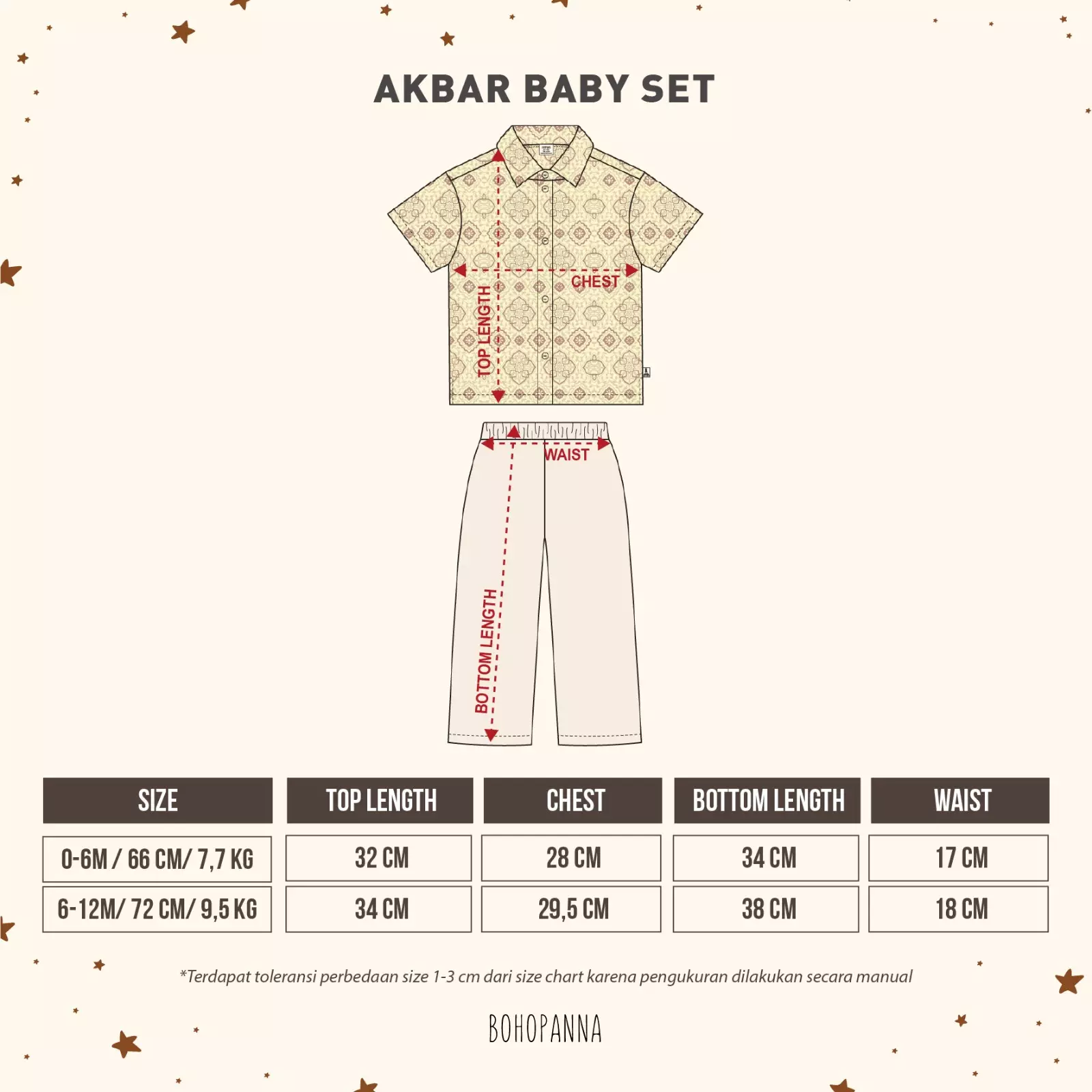 BOHOPANNA - RAYA COLLECTION - AKBAR BABY SET - SETELAN ANAK LAKI LAKI - BAJU KOKO - BIMA