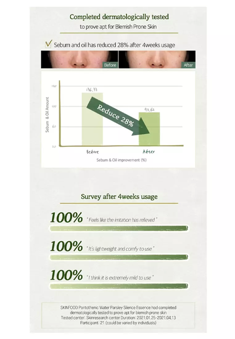 SKINFOOD - Pantothenic Water Parsley Silence Essence