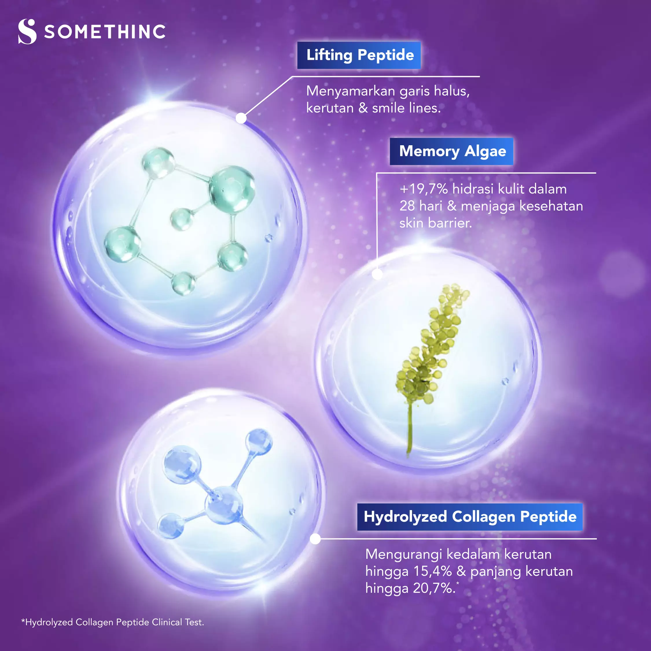 SOMETHINC SKINLIFT 1% Copper Peptide Resveratrol Serum