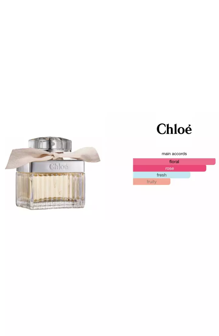 Jual Chlo Chloe Woman EDP 75 ML Parfum Wanita Original 2024