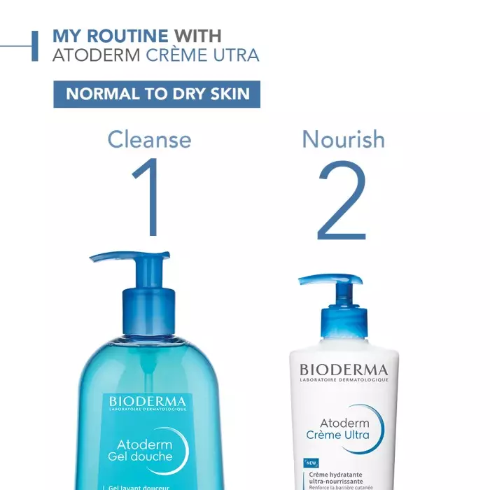 Bioderma Atoderm Shower Gel 500 ml Pump