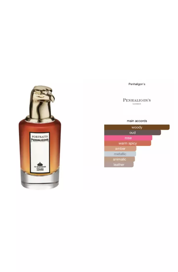 Penhaligon s Indonesia Official Store ZALORA Indonesia
