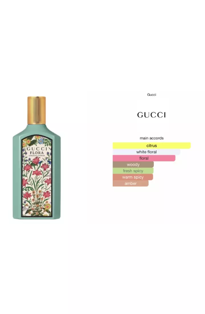 Gucci Flora by Gucci Gorgeous Jasmine EDP Woman - 100 ML (Parfum Wanita)
