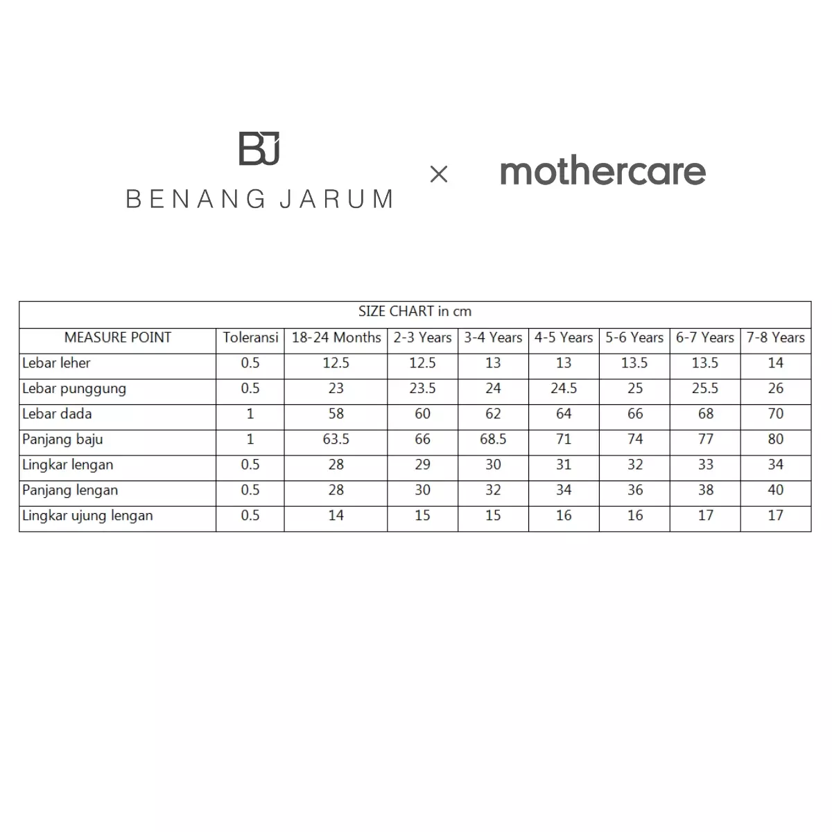 Mothercare x Benang Jarum Raya Collection - Texture Puffy Dress White - Dress Anak Perempuan