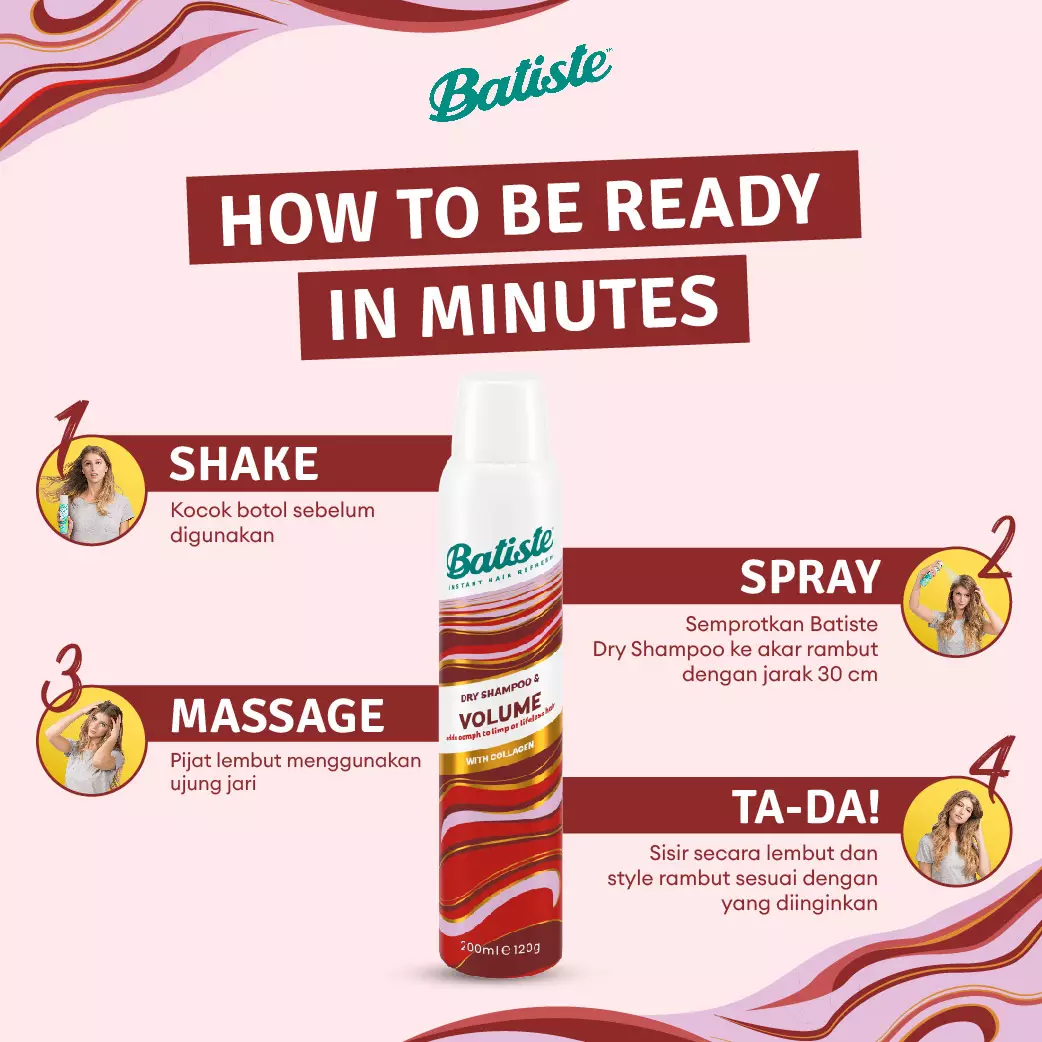 Batiste Benefit Dry Shampoo & Volume 200ml