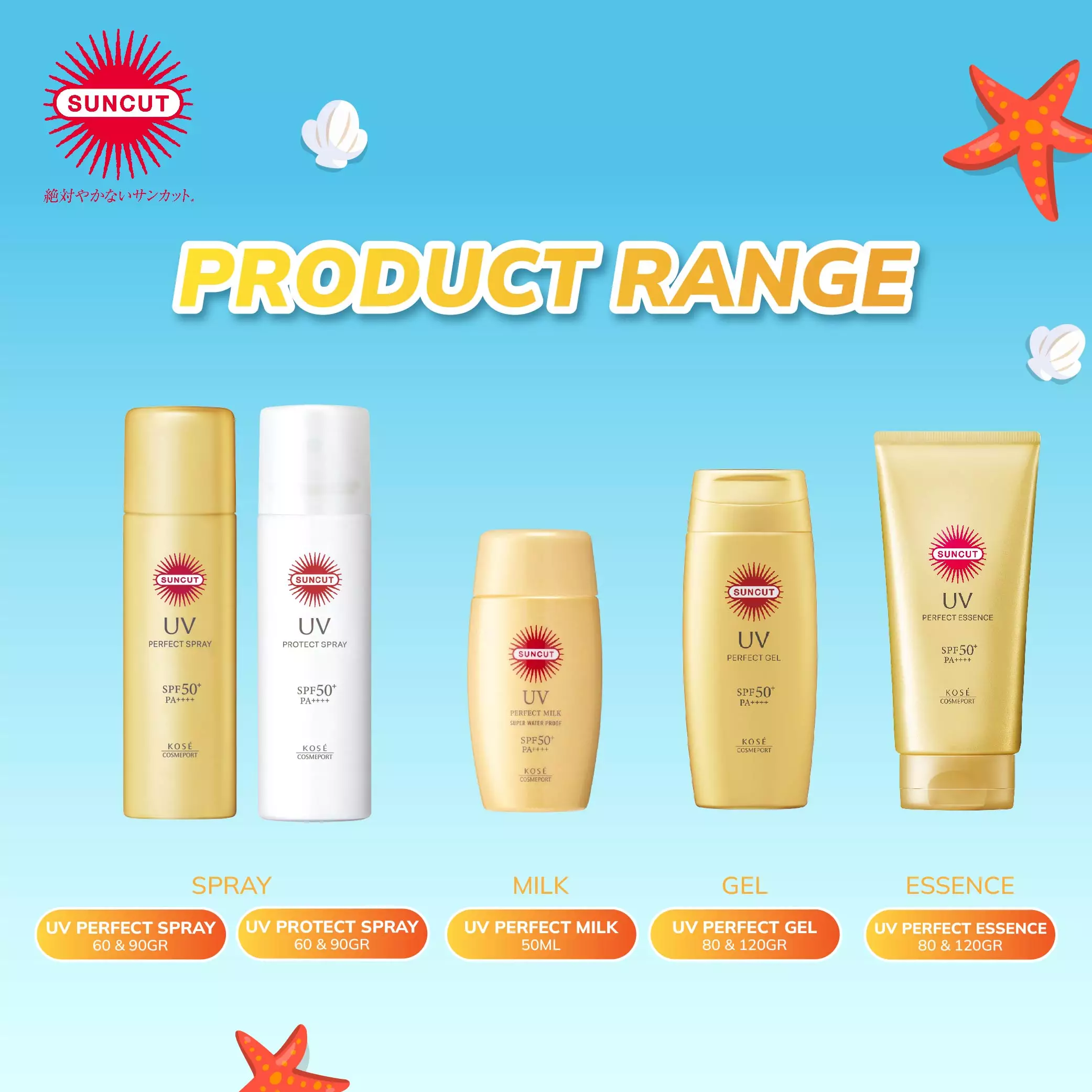 KOSE SUNCUT UV Protect Spray White SPF50+ PA++++ (Sunscreen Spray) - 90gr