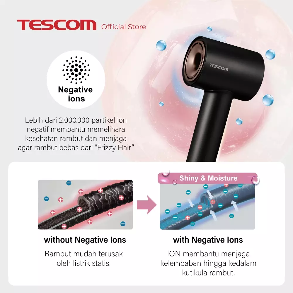 Tescom Gloss Pro Collagen BLDC Hair Dryer / Pengering Rambut Kolagen BLDC TD760ID