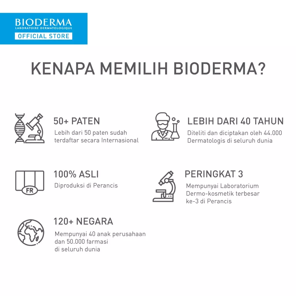 Bioderma Hydrabio H2O 250 ml - Micellar Water untuk Kulit Dehidrasi / Kering Dan Sensitif