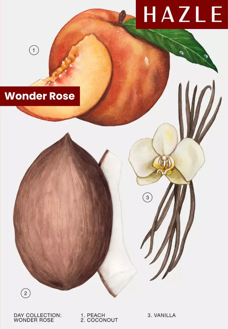 Zara Orchid Woman EDP + Zara Wonder Rose Woman EDT Set 90 ml