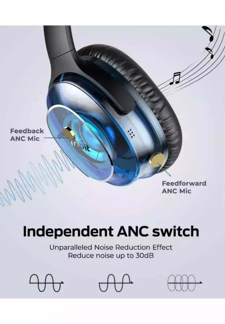 Buy Tribit Tribit QuietPlus 72 Tribit ANC Bluetooth Headphones