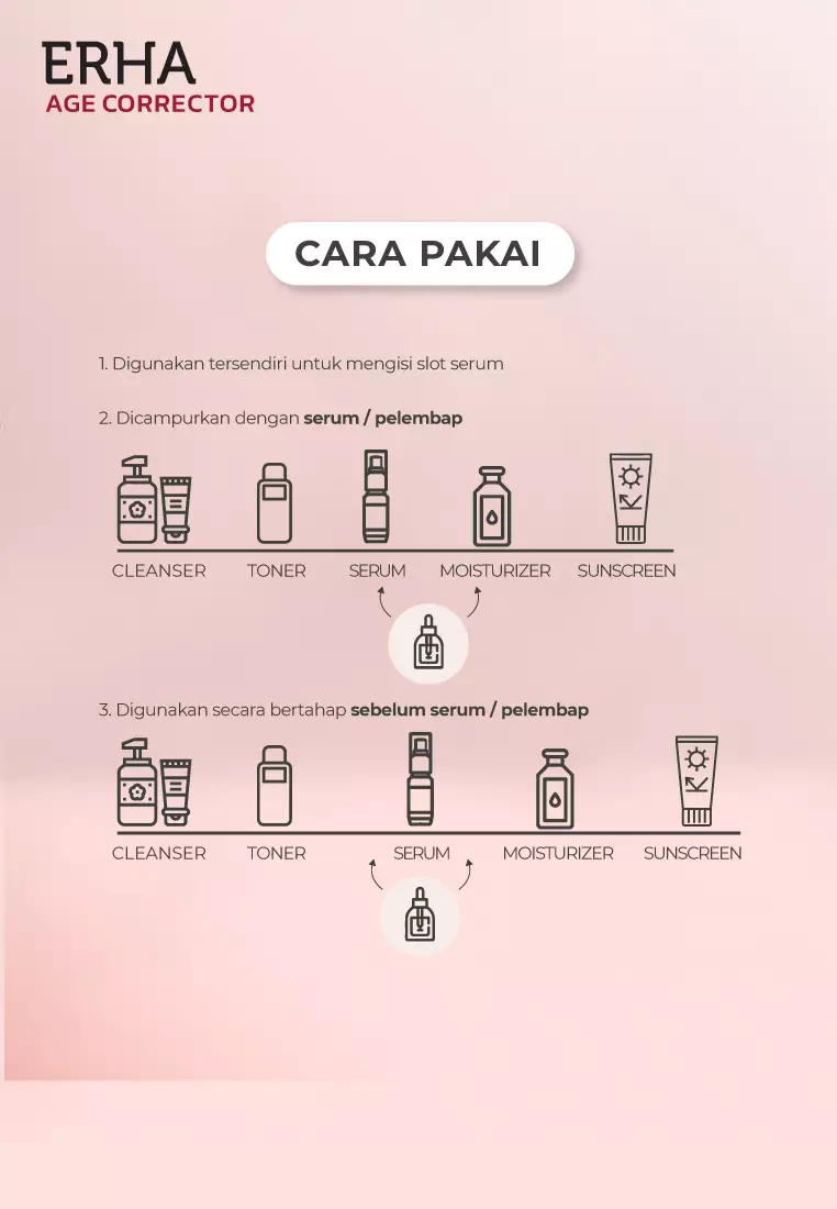 Erha Age Corrector Skin Renew Booster 15ml - 1% Bakuchiol & 10% AHA Booster Anti Aging | Alternatif Vegan Retinol | Meregerenasi Meremajakan Kulit | Menyamarkan Tanda Penuaan | Mencerahkan | Kolagen | Gentle untuk Kulit Sensitif