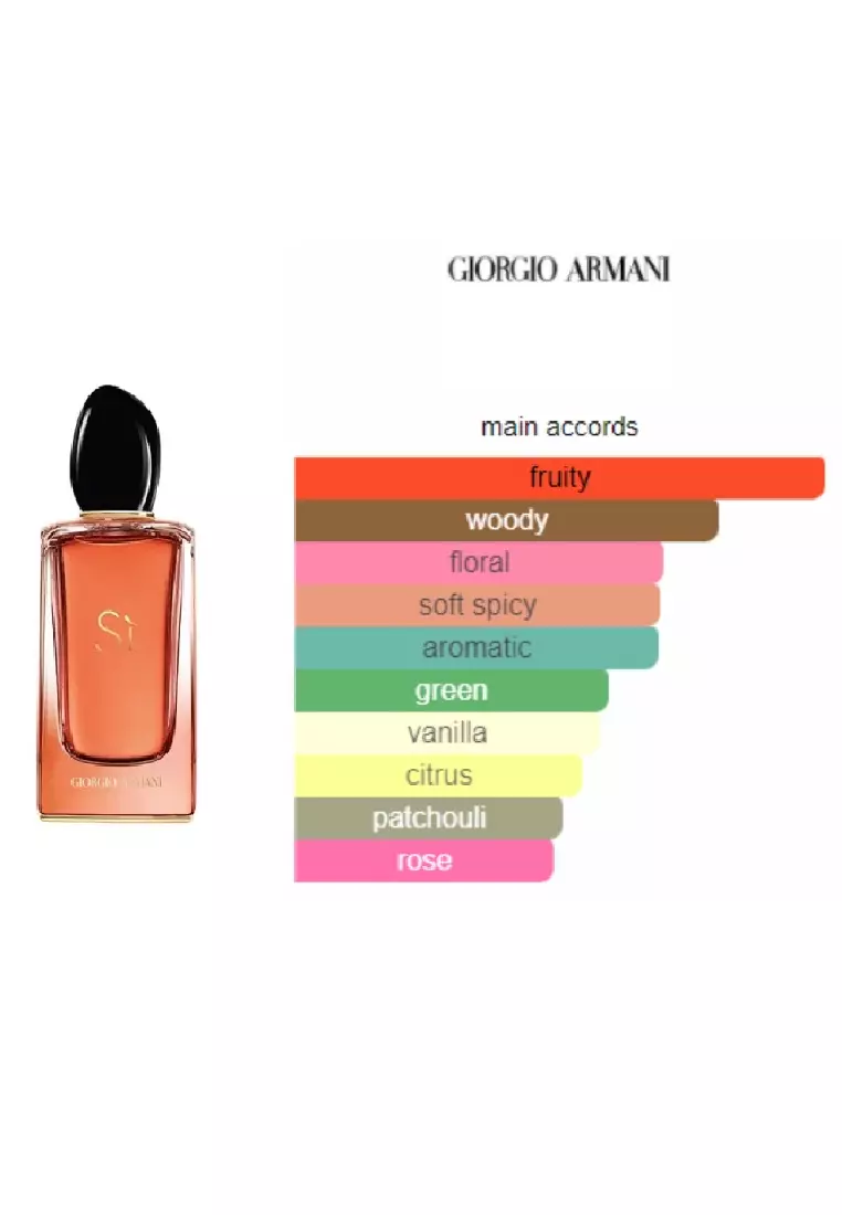 Armani si intense hot sale notes