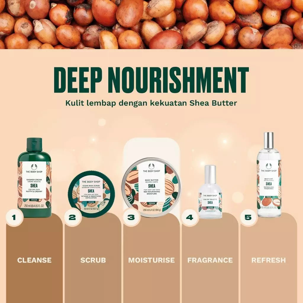 New Shea Body Butter 200Ml