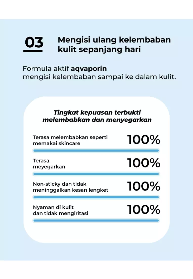 MISSHA All Around Aqua Sun SPF50+/PA++++ (EXP JULI 2026)