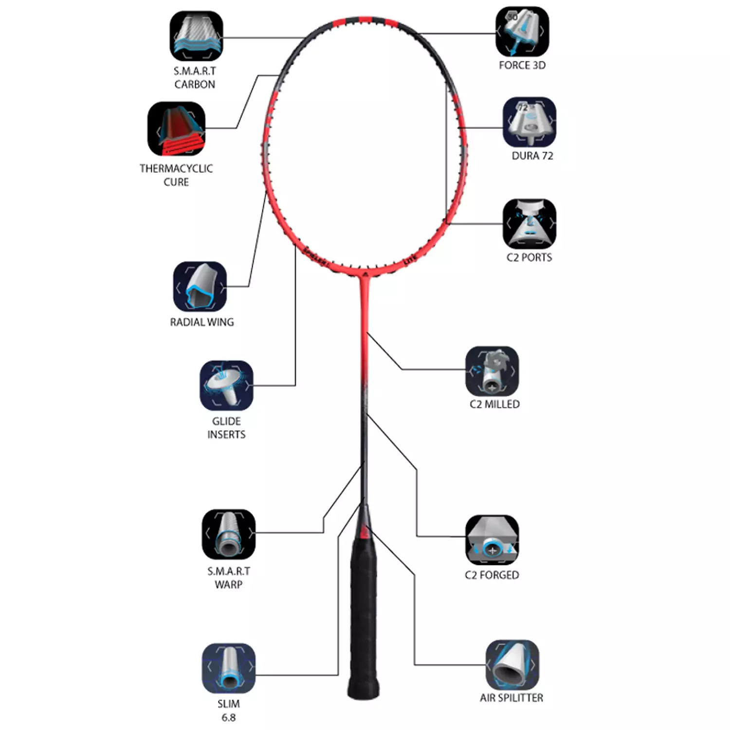 Raket Bulutangkis Badminton Adidas spieler E Lite Turbo Red