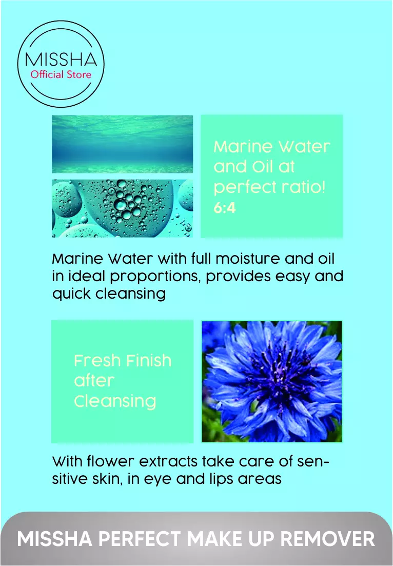 Missha Perfect Lip & Eye Makeup Remover