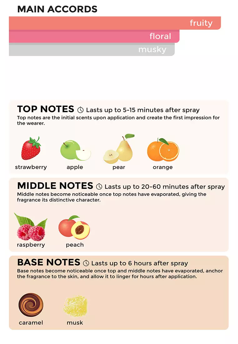 Fruit Fave Strawberry Body Spray For Women 100ML