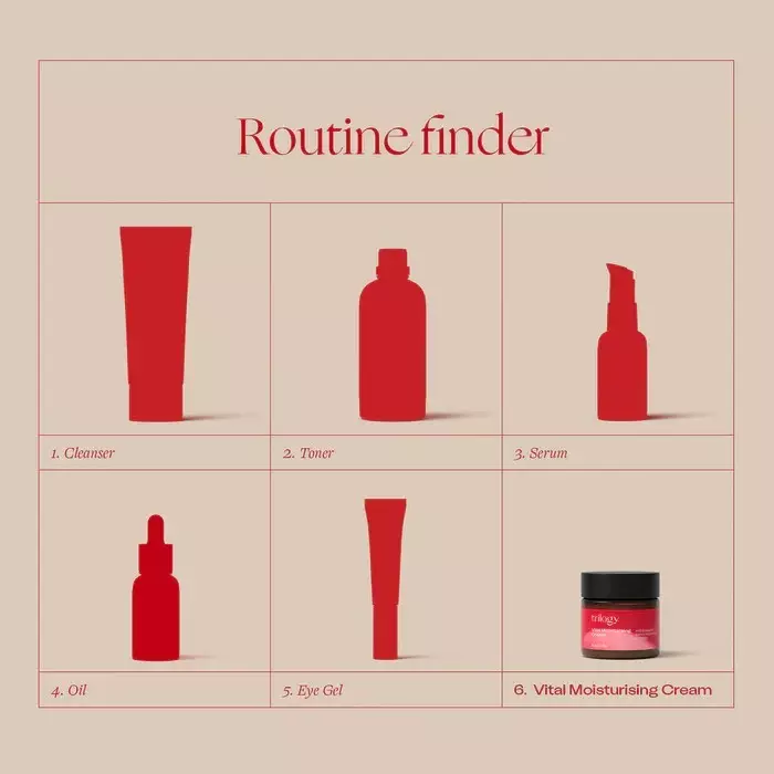 Trilogy Vital Moisturizing Cream 60 ml | Moisturizer
